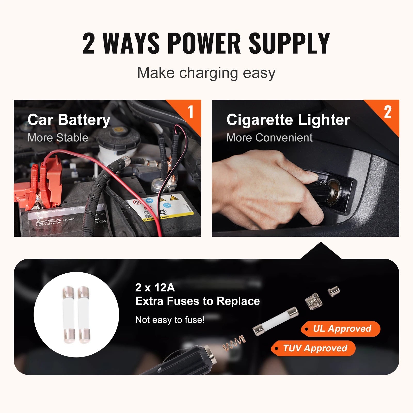 Cric voiture électrique 5T: votre solution d'urgence en quelques minutes - Auto Univers